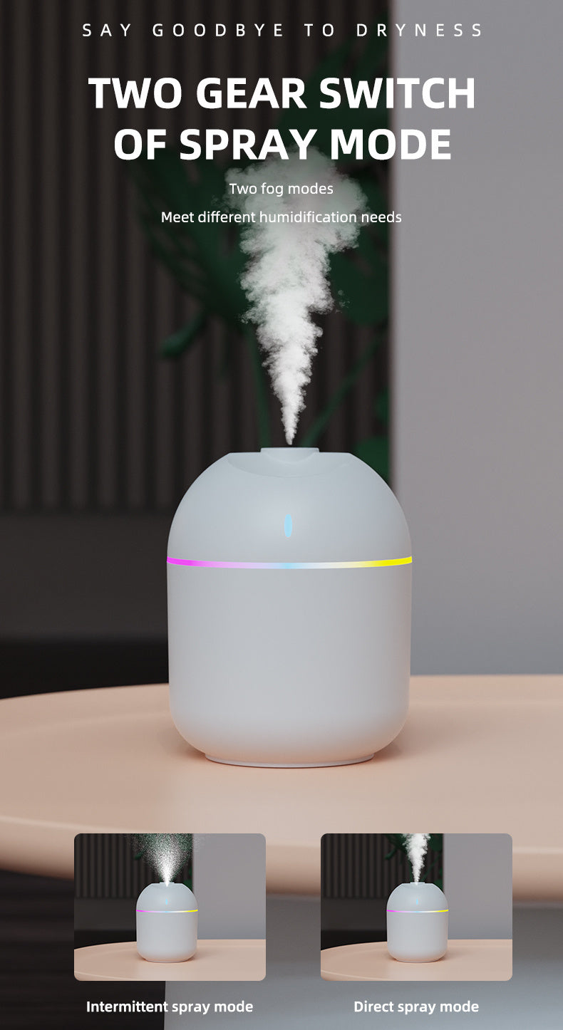 270ML Air Humidifier & Cool Mist Aroma Diffuser with LED Night Light & Power-Off Protection, USB Powered for Home & Office