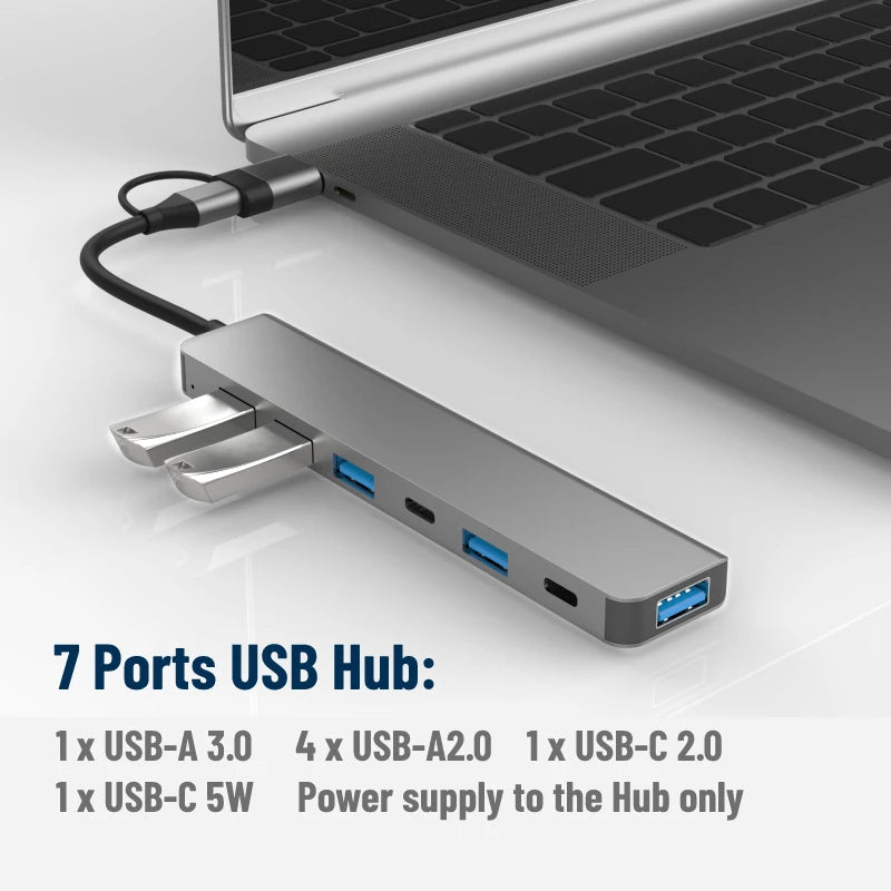 7-in-2 USB-C Hub: Ultimate Splitter Docking Station for MacBook & More