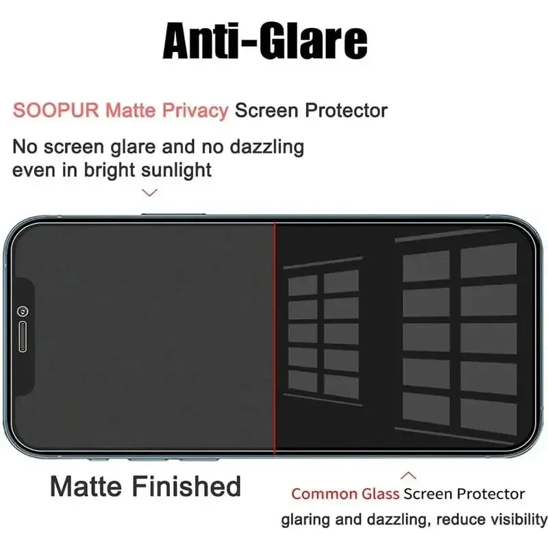 Advanced Anti-Spy Glass Stealth Screen for iPhone 15 16 series from 1-5 Pcs