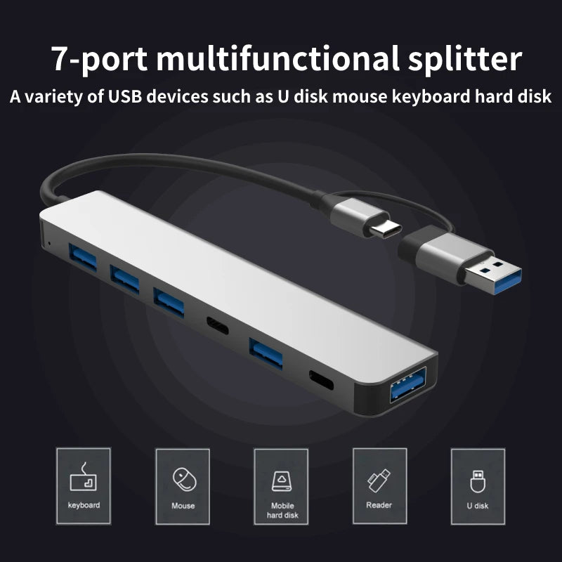 7-in-2 USB-C Hub: Ultimate Splitter Docking Station for MacBook & More