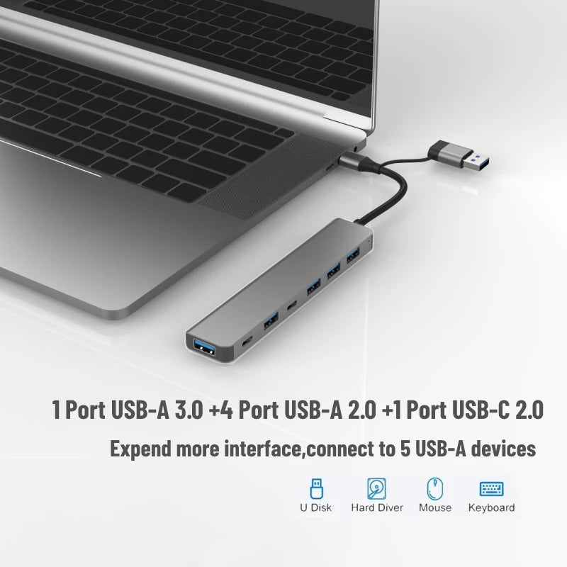 7-in-2 USB-C Hub: Ultimate Splitter Docking Station for MacBook & More