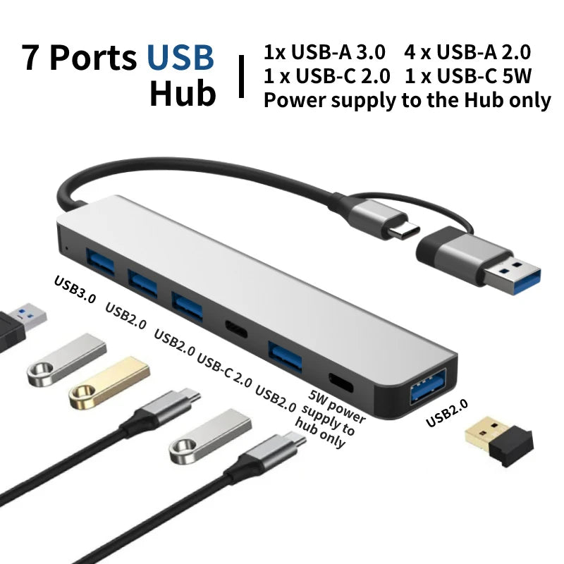 7-in-2 USB-C Hub: Ultimate Splitter Docking Station for MacBook & More