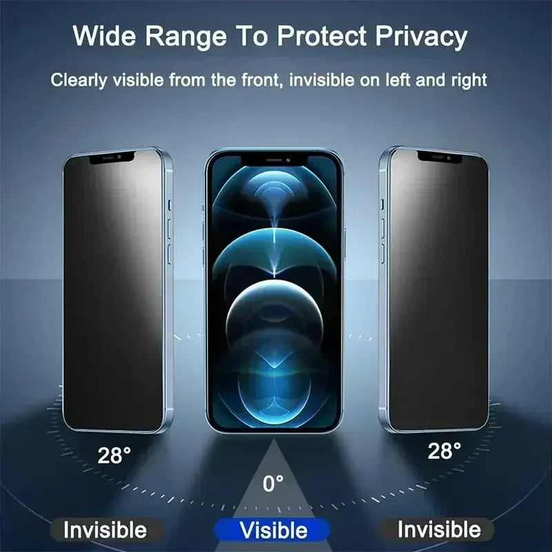 Advanced Anti-Spy Glass Stealth Screen for iPhone 15 16 series from 1-5 Pcs